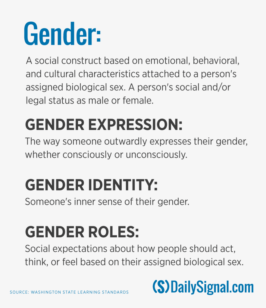 160610_Sex-Ed_Gender-define