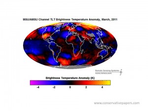 Global Cooling