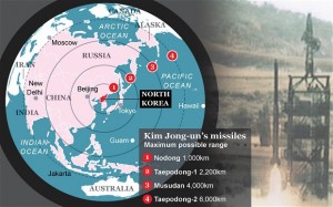 North Korea Missile range