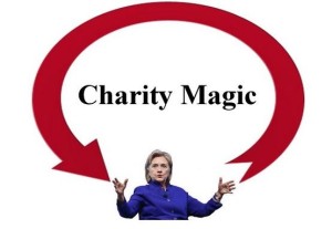 Clinton Charity